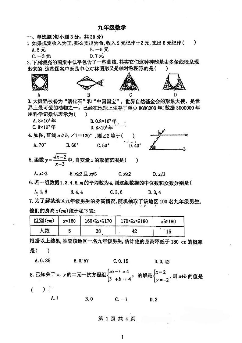 广东省江门市新会区尚雅学校2023-2024学年九年级下学期3月月考数学试题01
