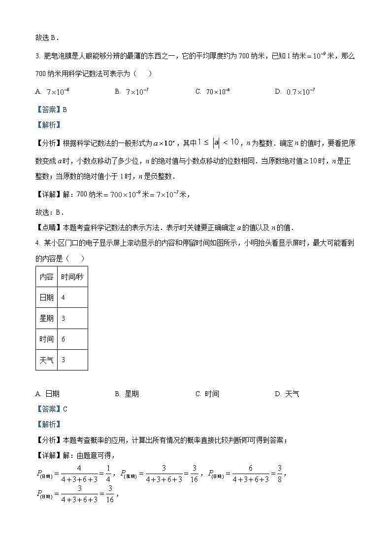 2024年河北省沧州市任丘市第八中学级中考一模数学试题（解析版）第2页