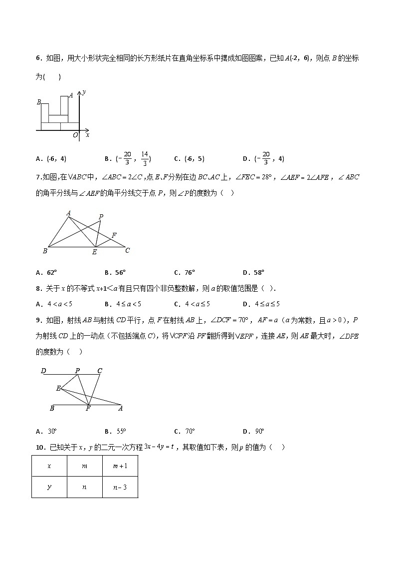 人教版七年级数学下册常考提分精练期末难点特训(一)选填压轴50道(原卷版+解析)02