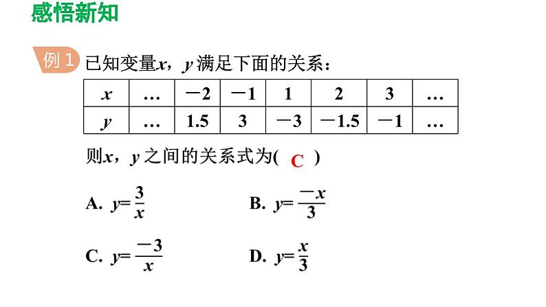 3.2 用关系式表示的变量间关系 北师大版数学七年级下册导学课件第6页