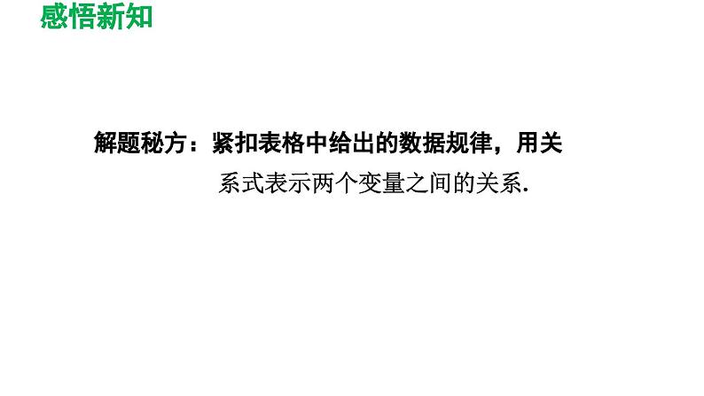 3.2 用关系式表示的变量间关系 北师大版数学七年级下册导学课件第7页