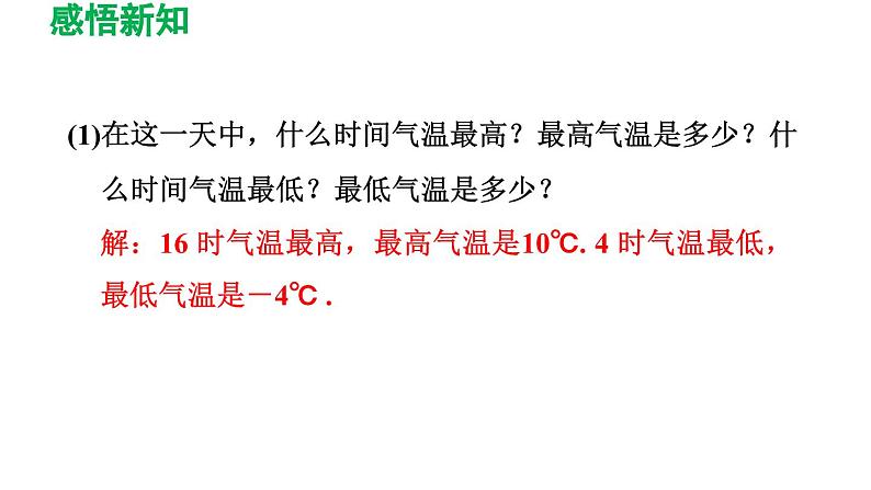 3.3 用图象表示的变量间关系 北师大版数学七年级下册导学课件第8页