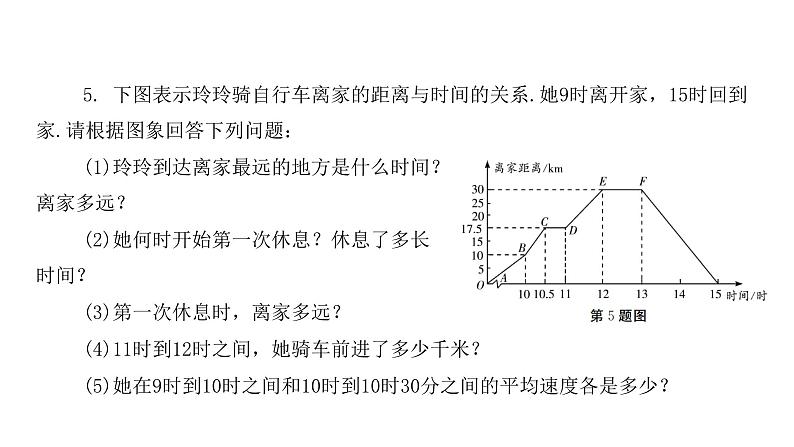 3.3 用图象表示的变量间关系第2课时 北师大版七年级数学下册课件06