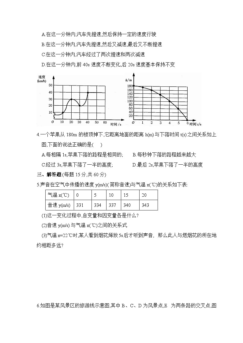 3.3《用图象表示变量间关系》第1课时同步练习2(含答案)第2页