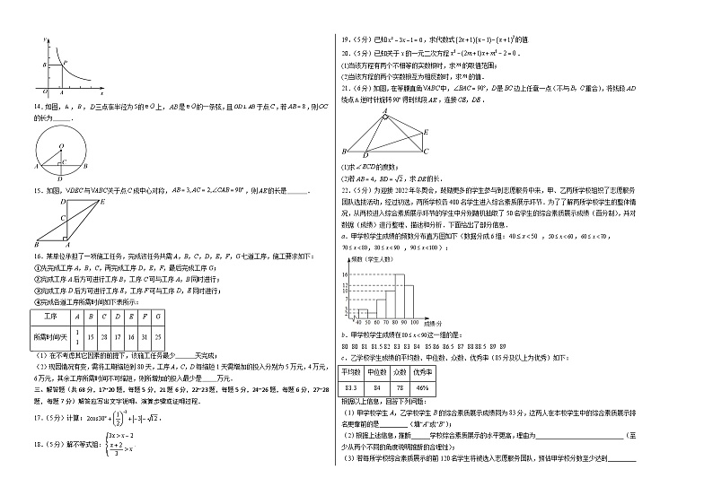 2024年中考第一次模拟考试题：数学（北京卷）（考试版A3）第2页