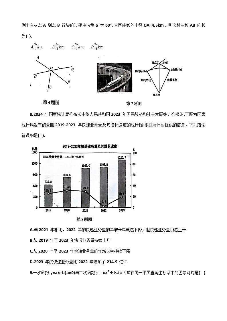 2024年河南省洛阳市涧西区+九年级一模数学试题+第2页
