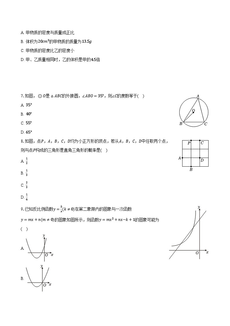 2024年安徽省合肥市蜀山区中考数学一模试卷（含解析）02