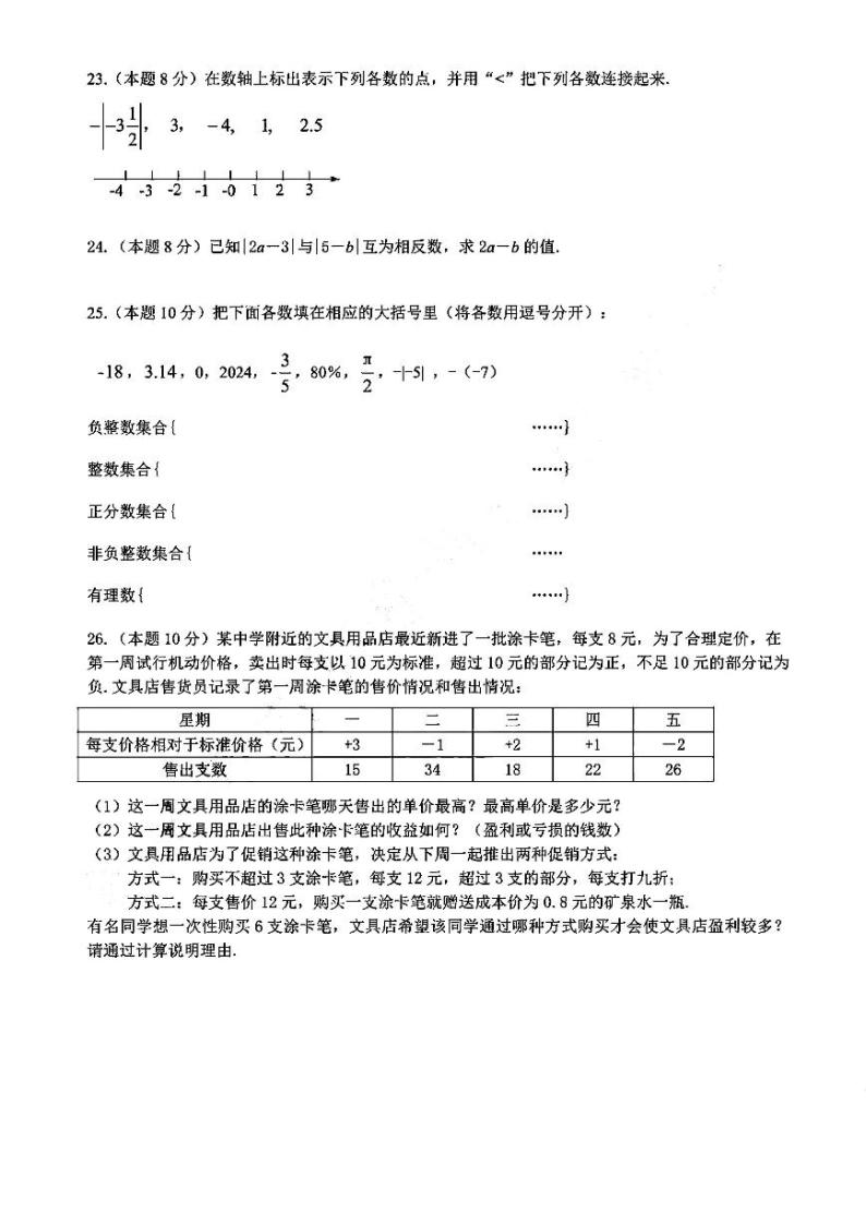 2024年哈尔滨顺迈初中六年级（下）三月月考数学试卷和答案03