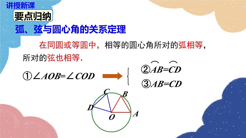 湘教版数学九年级下册 2.2.1 圆心角课件第8页