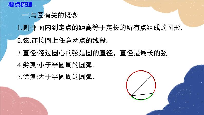 湘教版数学九年级下册 第2章小结与复习课件第2页