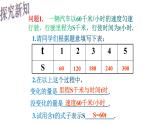 19.1.1 变量与函数-初中数学人教版八年级下册教学课件
