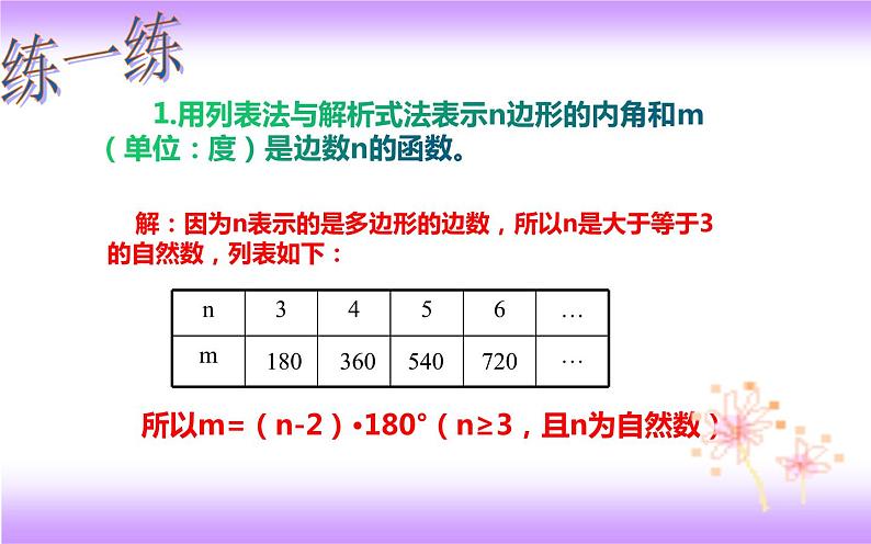 19.1.2 函数的图象（2）-初中数学人教版八年级下册教学课件第6页