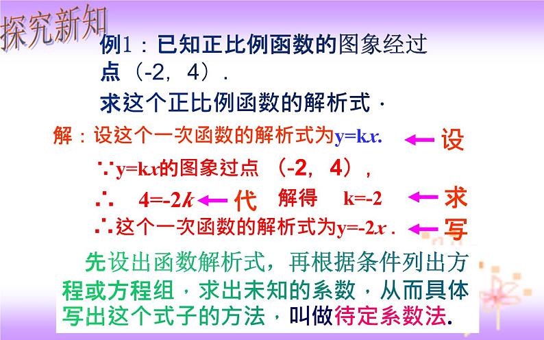 19.2.2 待定系数法求一次函数解析式-初中数学人教版八年级下册教学课件第3页