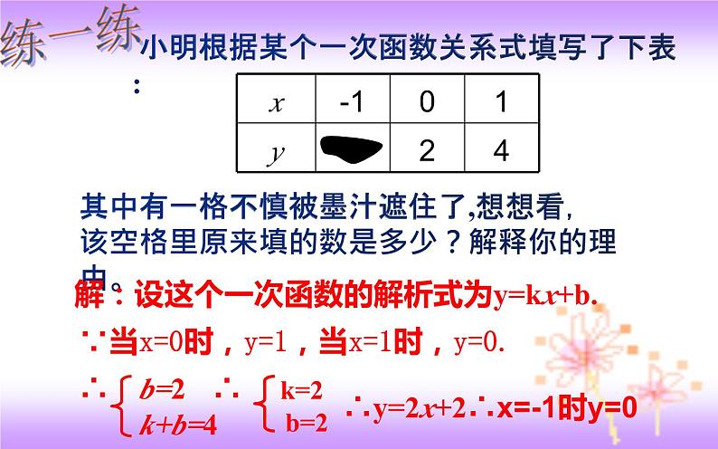 19.2.2 待定系数法求一次函数解析式-初中数学人教版八年级下册教学课件第8页