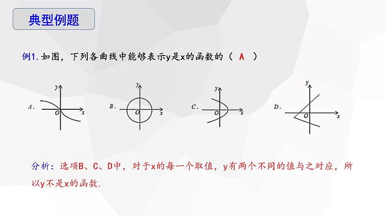 第19章 一次函数  人教版八年级下册复习课课件第7页