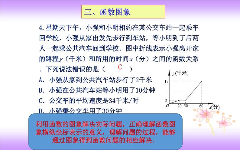 第19章 一次函数 人教版八年级下册复习课件第4页