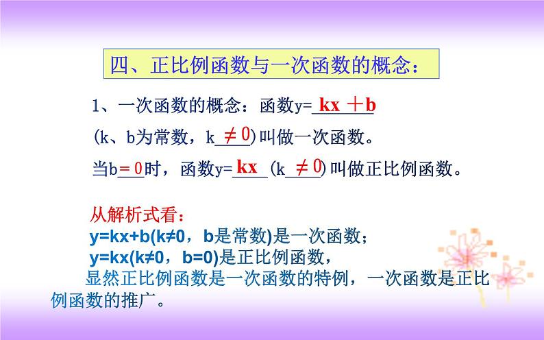 第19章 一次函数 人教版八年级下册复习课件第5页