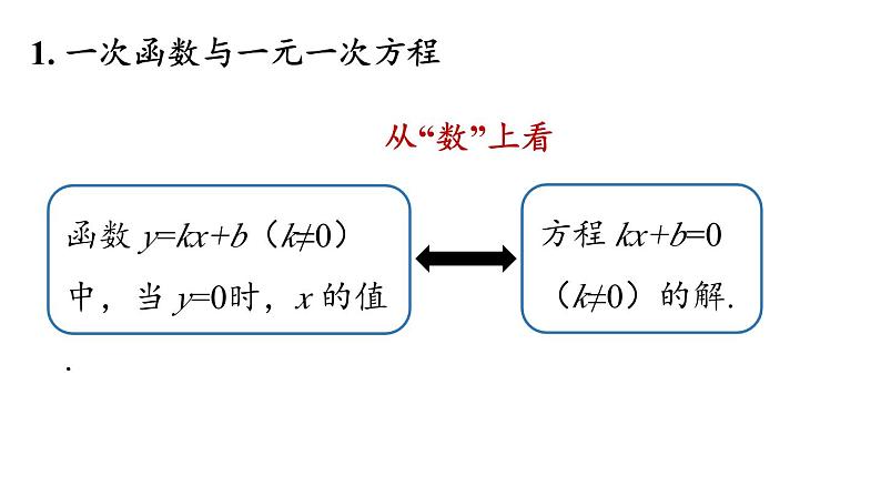 第19章 一次函数小结课（第3课时） 人教版八年级下册上课课件第5页