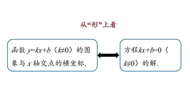 第19章 一次函数小结课（第3课时） 人教版八年级下册上课课件第6页