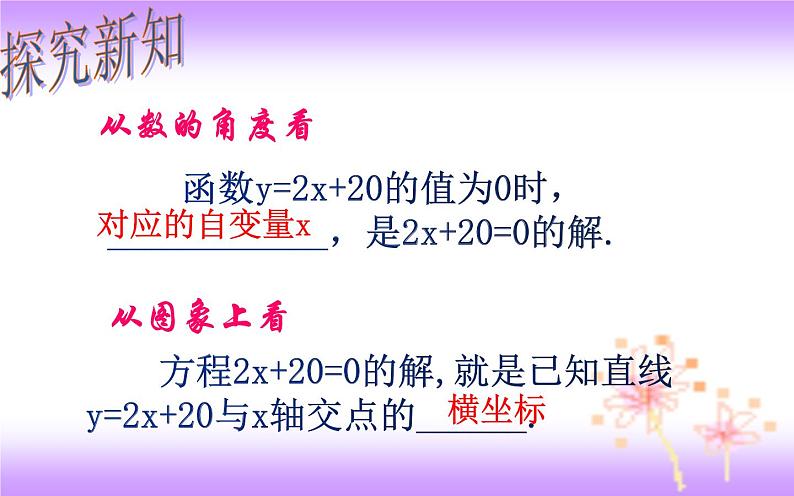 19.2.3 一次函数与方程-初中数学人教版八年级下册教学课件第4页