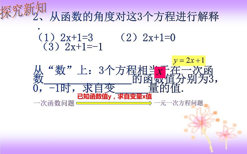 19.2.3 一次函数与方程-初中数学人教版八年级下册教学课件第5页