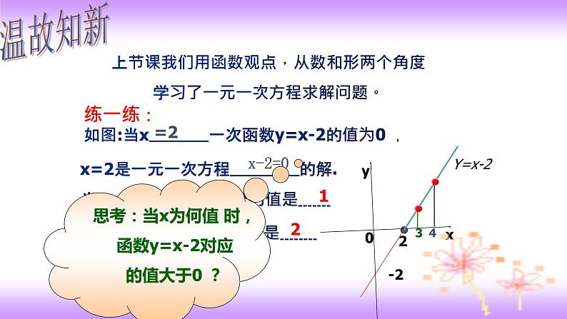 19.2.3 一次函数与一元一次不等式-初中数学人教版八年级下册教学课件第2页