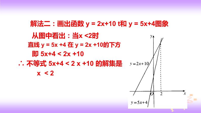 19.2.3 一次函数与一元一次不等式-初中数学人教版八年级下册教学课件第7页