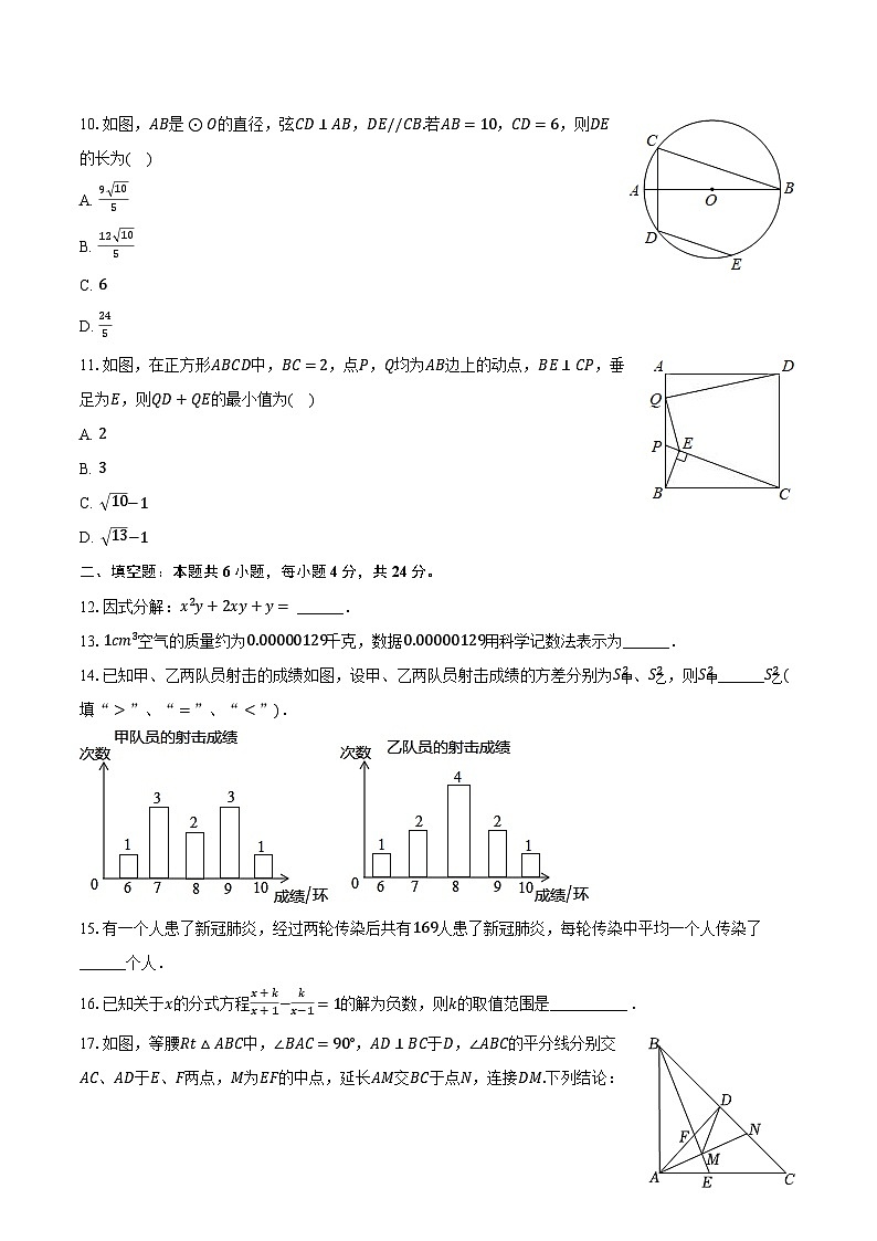 2024年山东省威海市经开实验中学中考数学摸底试卷（3月份）（含解析）第3页