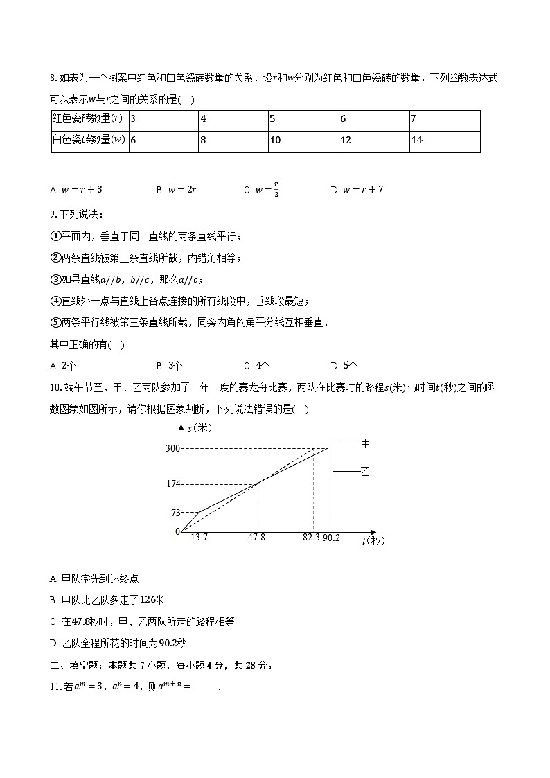 2022-2023学年广东省梅州市平远县七年级（下）期中数学试卷（含解析）第2页
