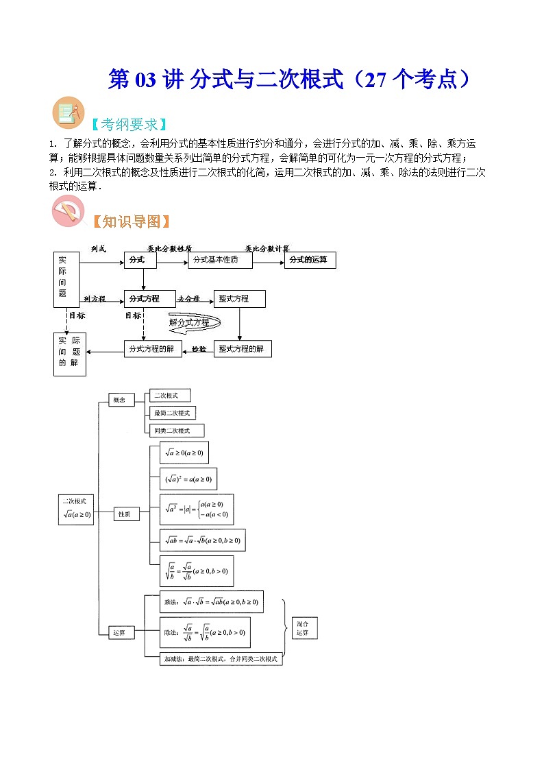 中考数学二轮复习冲刺第03讲 分式与二次根式（27个考点）（知识精讲）（原卷版）第1页