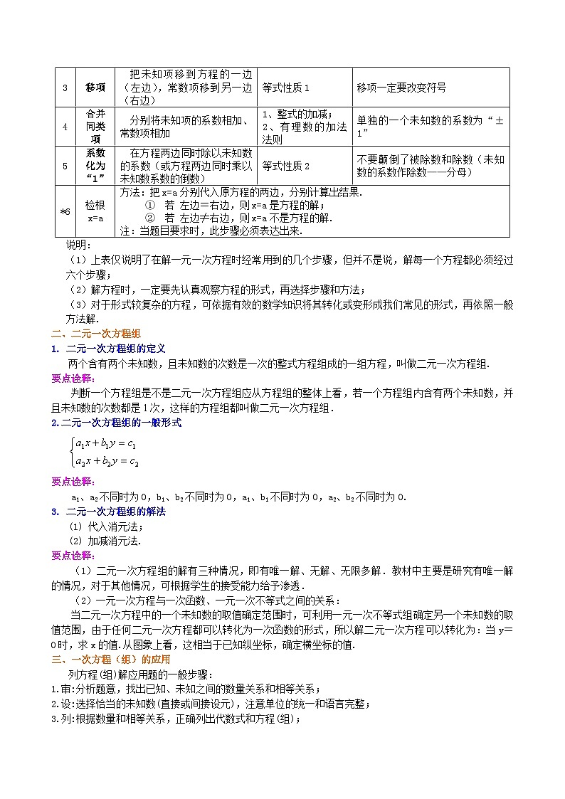 中考数学二轮复习冲刺第04讲 一次方程及方程组（23个考点）（知识精讲）（原卷版）第3页