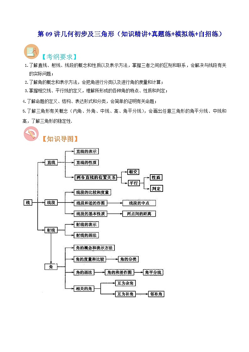 中考数学二轮复习冲刺第09讲几何初步及三角形（知识精讲+真题练+模拟练+自招练）（原卷版）第1页