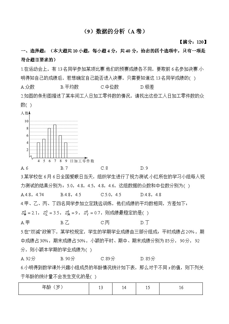 数据的分析__2023-2024学年八年级下册数学人教版单元检测卷（A卷）第1页