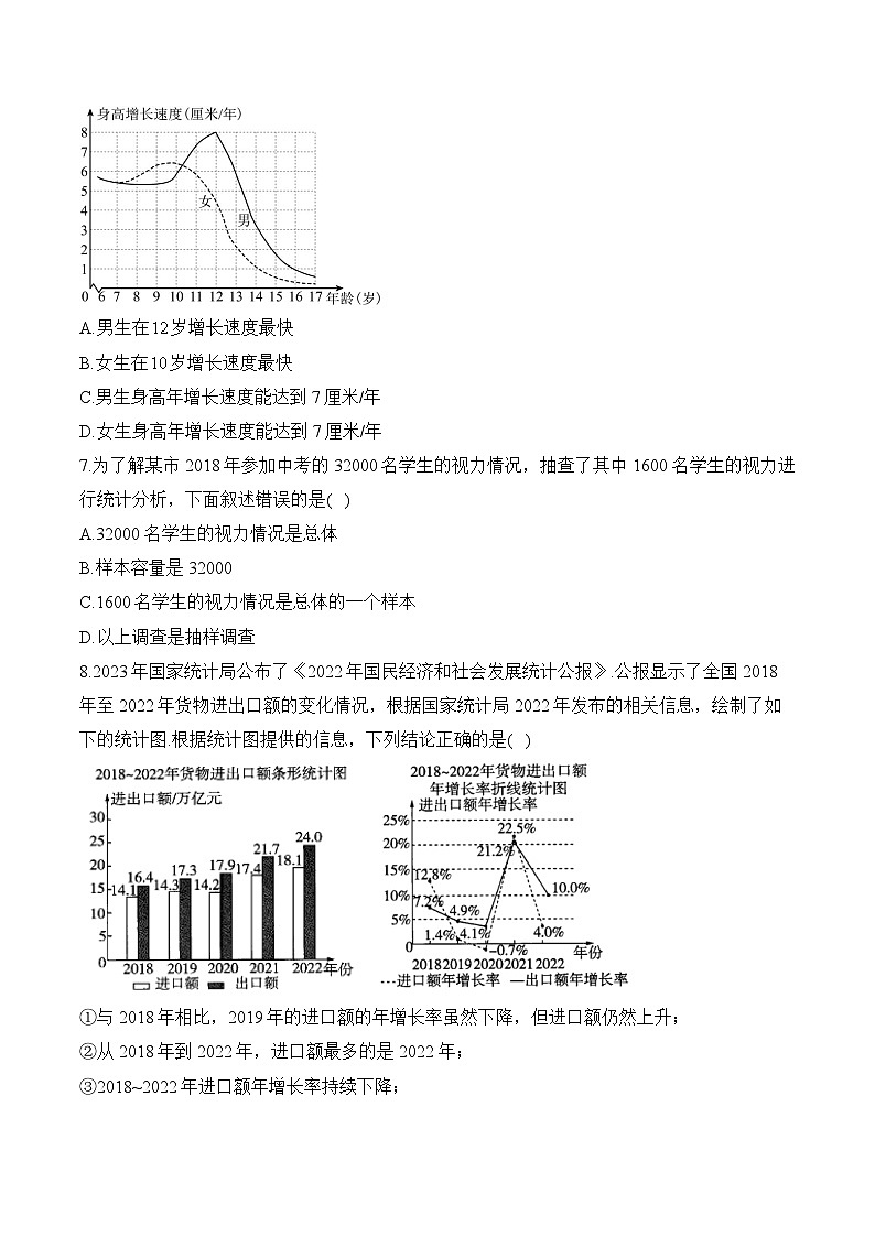 数据的收集、整理与描述——2023-2024学年七年级下册数学人教版单元检测卷（B卷）第2页