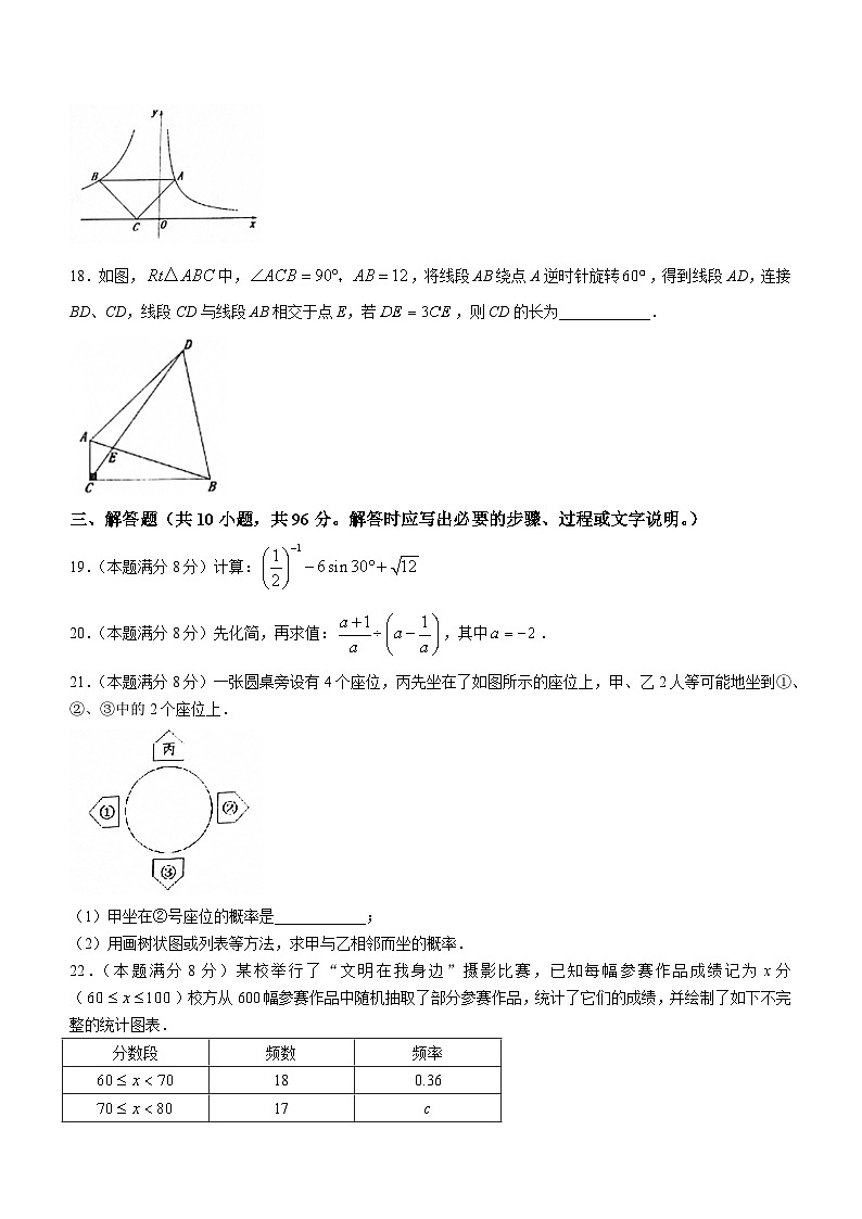 2024年江苏省宿迁市泗阳县初中学业水平第一次模拟测试数学模拟试题(无答案)03