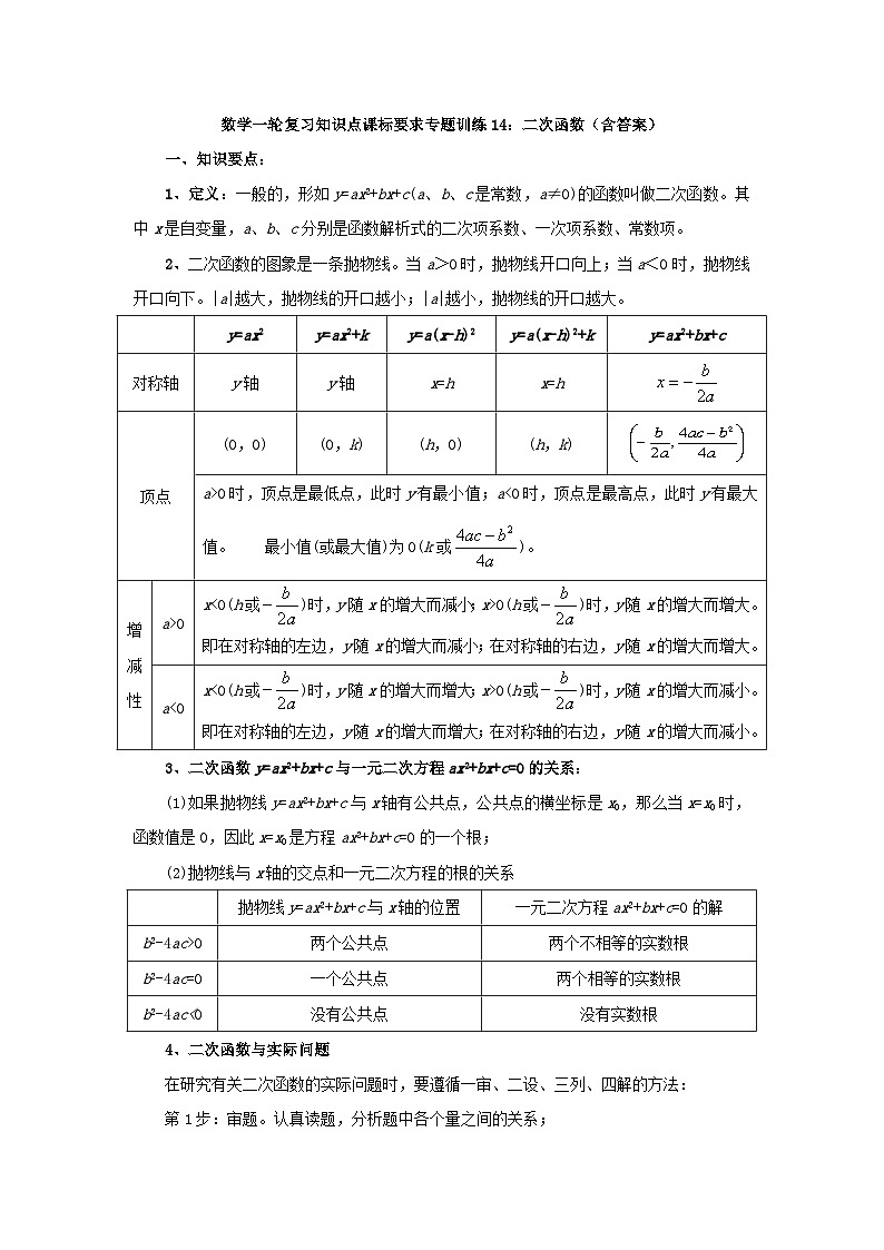 专题训练14：二次函数 中考数学一轮复习知识点课标要求第1页