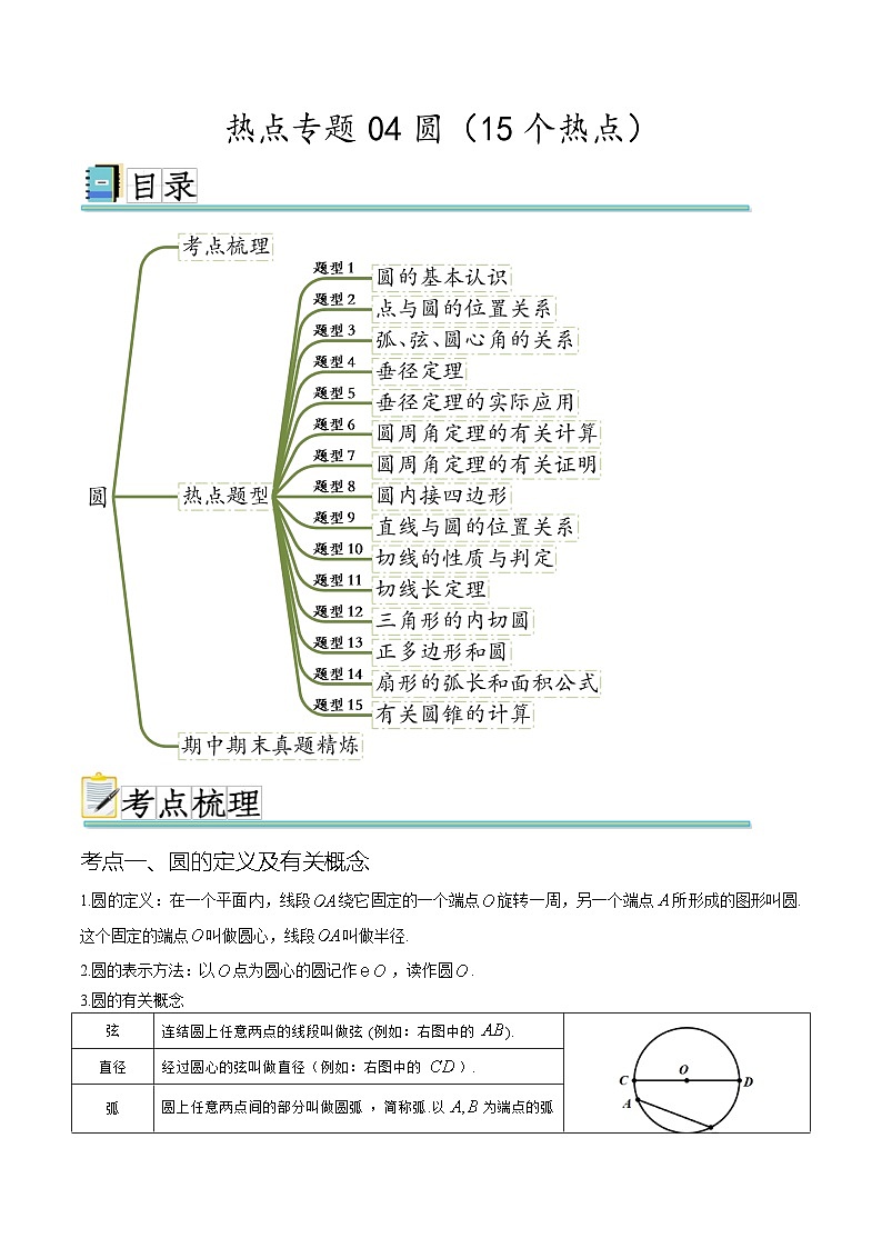 热点专题04圆（15个热点）（解析版）第1页