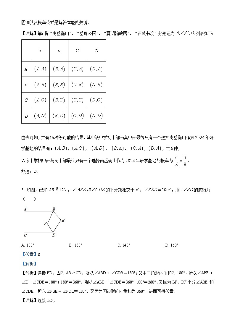2024年湖南省衡阳市衡南县中考模拟数学试题（解析版）第2页