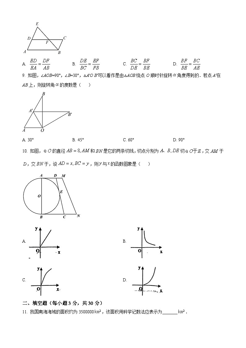 2024年黑龙江省哈尔滨市第一二四中学中考一模数学试题（原卷版）第2页