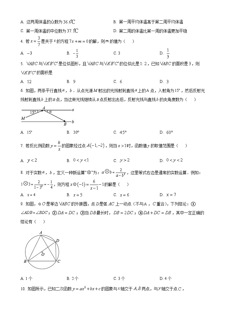 2024年湖南省益阳市沅江市两校联考中考一模数学试题（原卷版）第2页