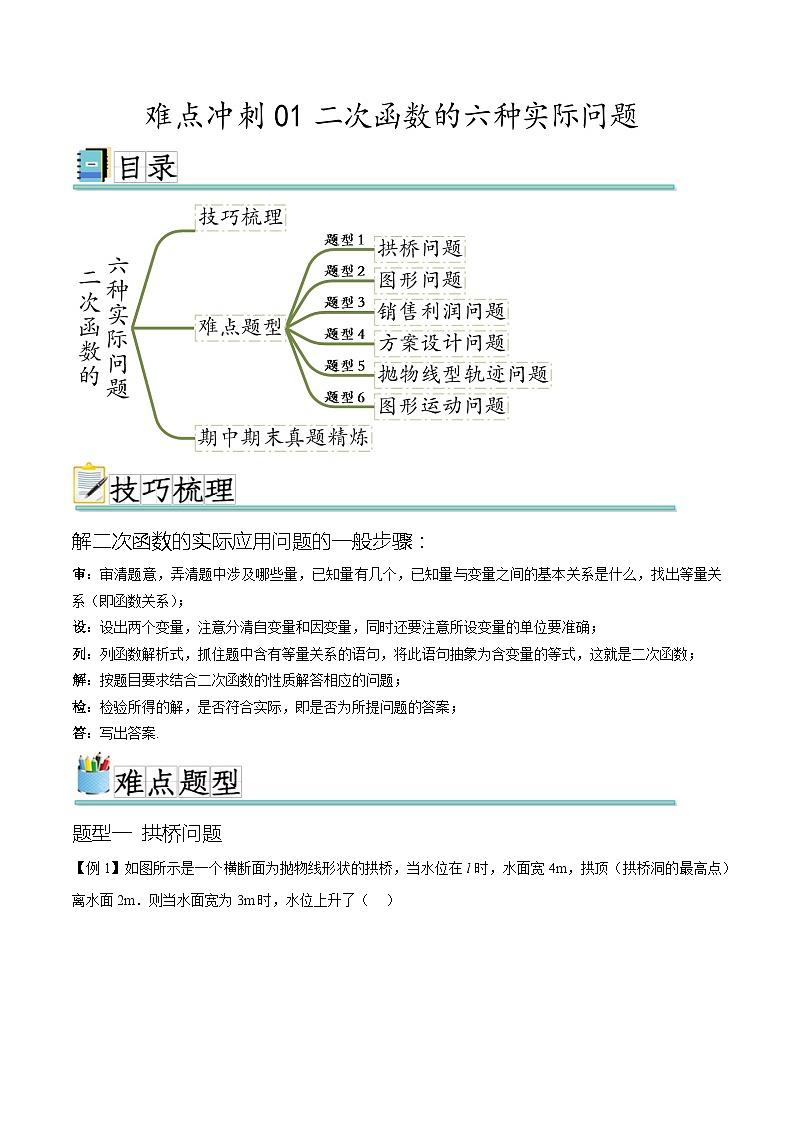 难点冲刺01二次函数的六种实际问题（解析版）第1页