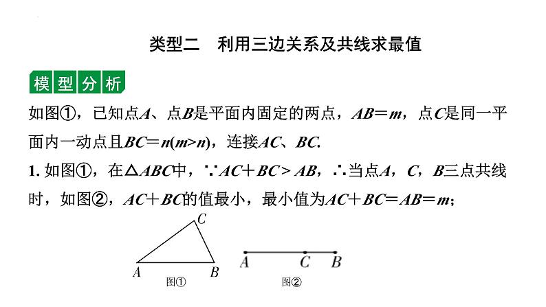 中考数学二轮重难专题研究 微专题  最值问题（课件）04