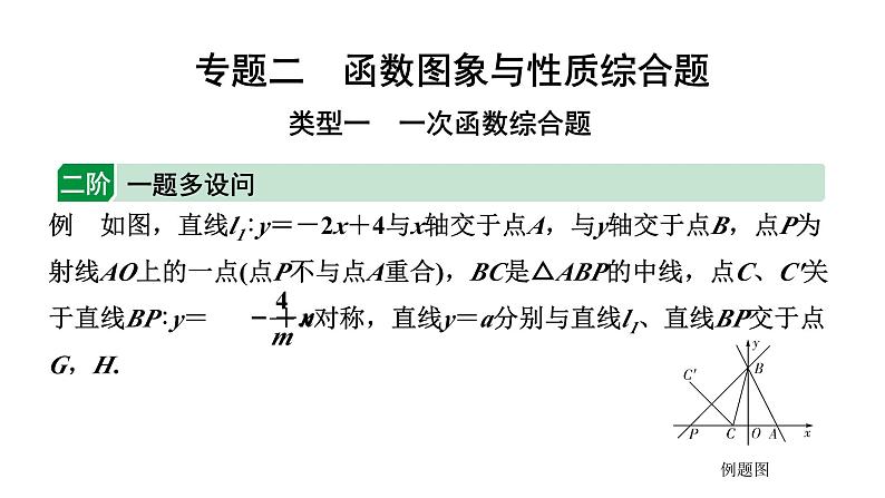 中考数学二轮重难专题研究 专题二 函数图像与性质综合题 课件第1页