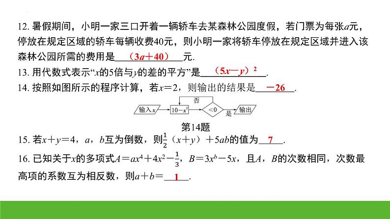 中考数学二轮专题复习：代数式课件第7页