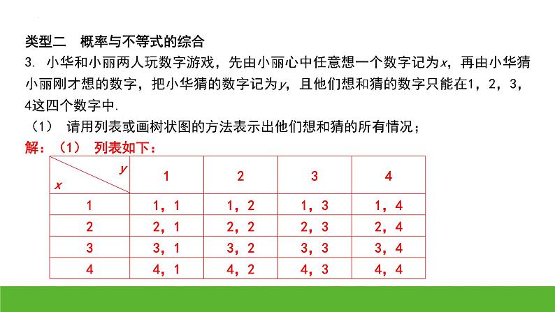 中考数学二轮专题复习：概率的综合应用课件第3页