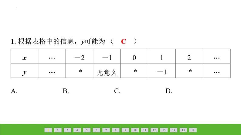 中考数学二轮专题复习课件　　分　式02