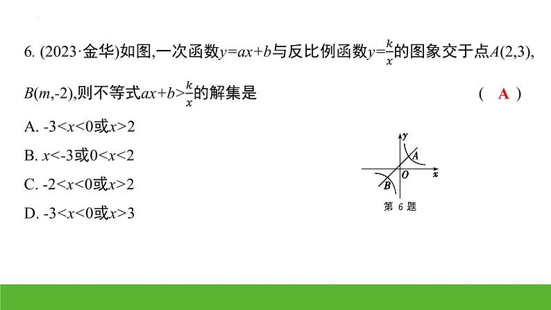 中考数学二轮专题复习课件　反比例函数第5页