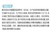 中考数学二轮专题复习课件 专题三　实际应用问题