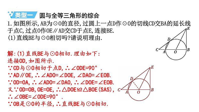 中考数学二轮专题复习课件 专题五　圆的综合题03