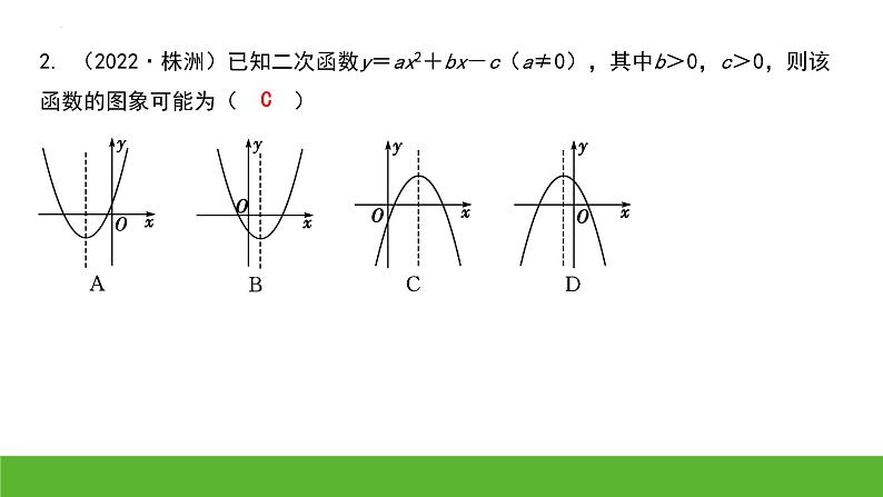 中考数学二轮专题复习：二次函数图象与性质的六类常见应用 课件第3页